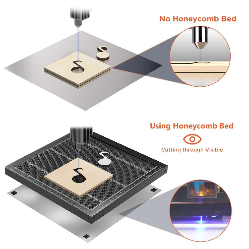 ACMER ワークテーブルユニバーサルハニカムベッドデスクト - Desk Setup Desk のレビューと価格